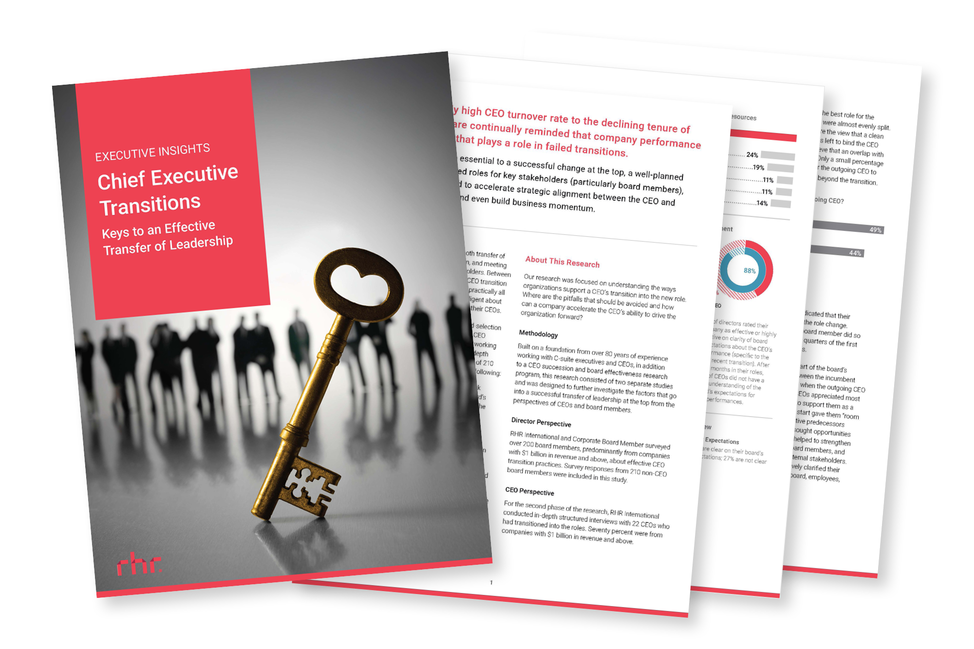 executive-insights-chief-executive-transitions